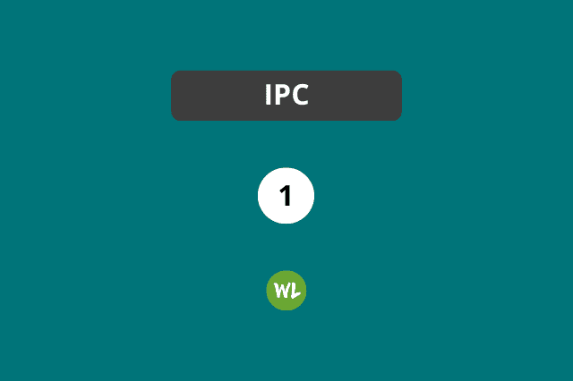 IPC MCQ Test 1